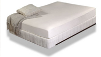 San Mateo Mattress Cleaning